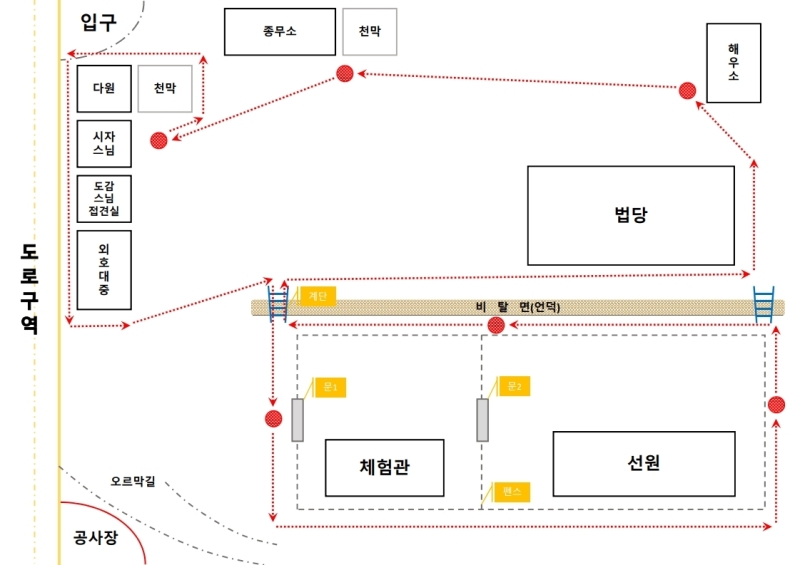 야간호법 순찰표2(스님용)